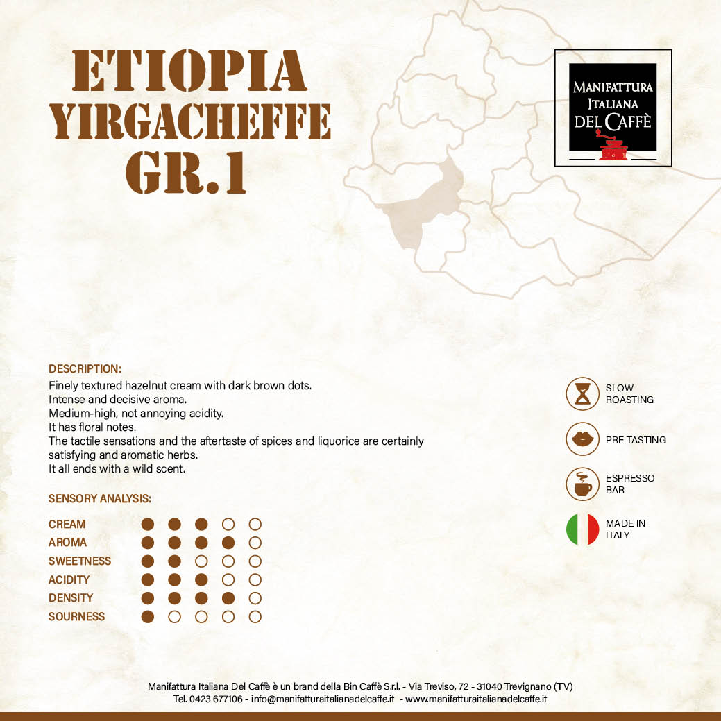 Scheda_Ethiopia_Yirgacheffe_Eng_retro